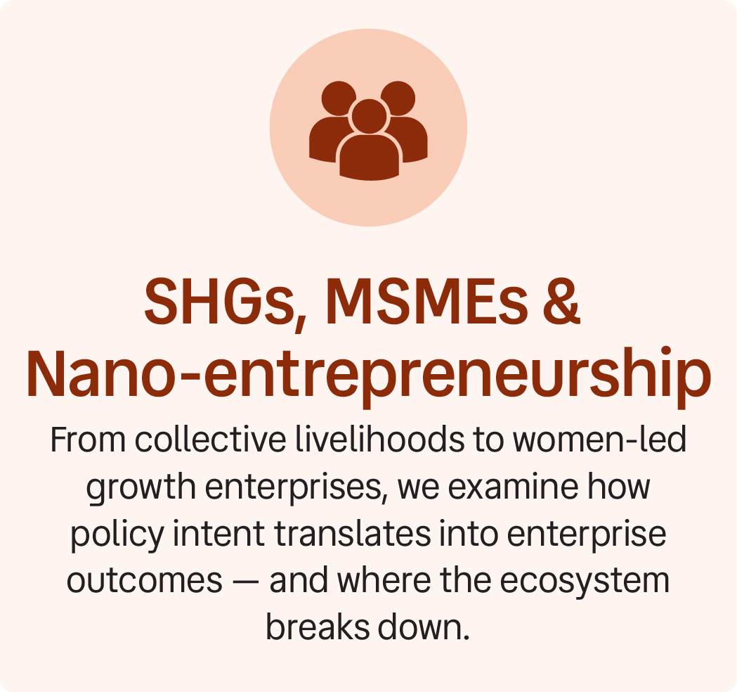 Women entrepreneurs
