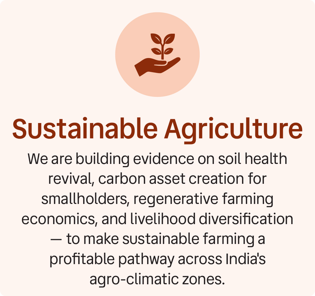Regenerative agriculture